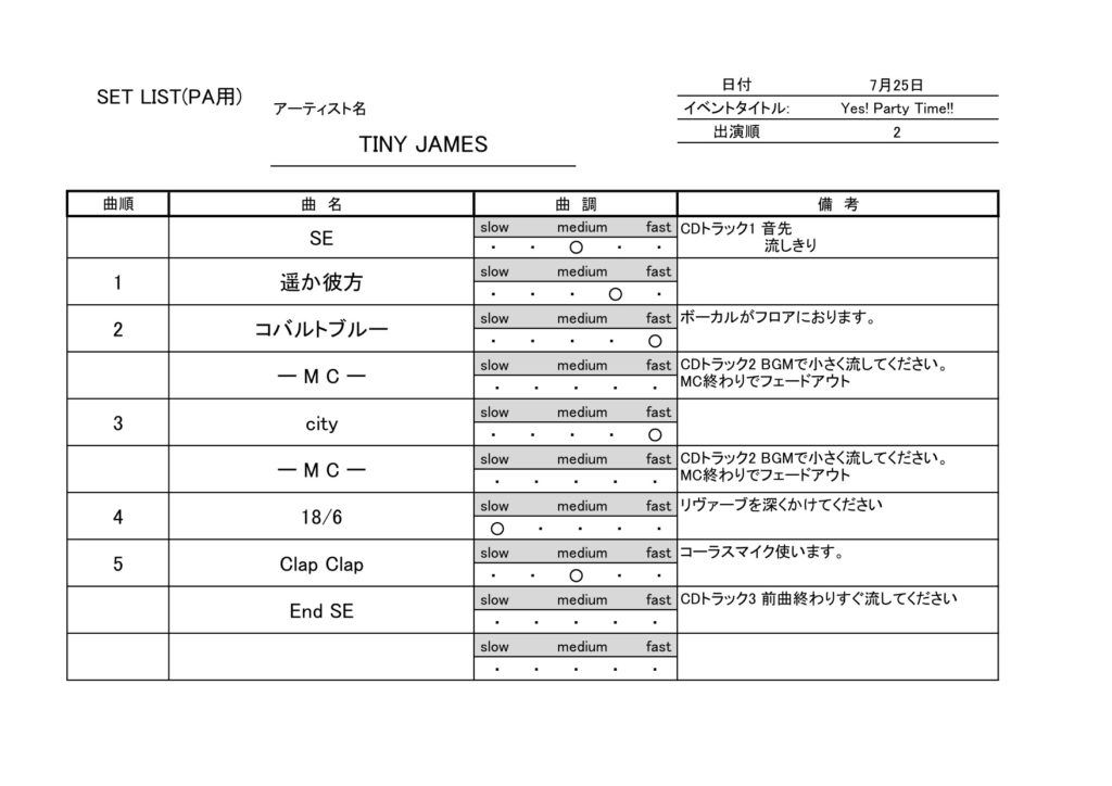 必要資料とタイムテーブル Live House Rumio ライブハウスルミオ